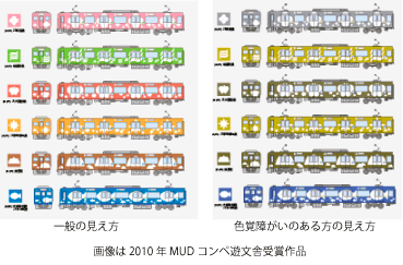 一般色覚者と色覚障がい者の見え方