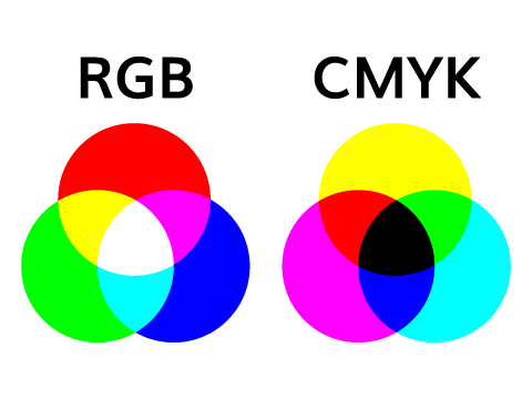 RGB CMYK